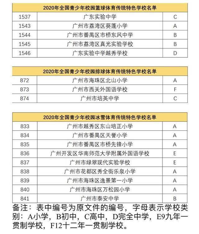 对gdp评价提出改进的措施_考的全会蒙的全对图片