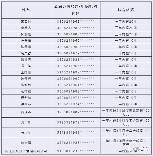 绍兴市人口多少钱_绍兴市人民医院图片(3)