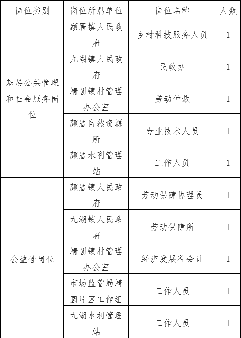 低保瞒报家庭人口_幸福家庭(3)