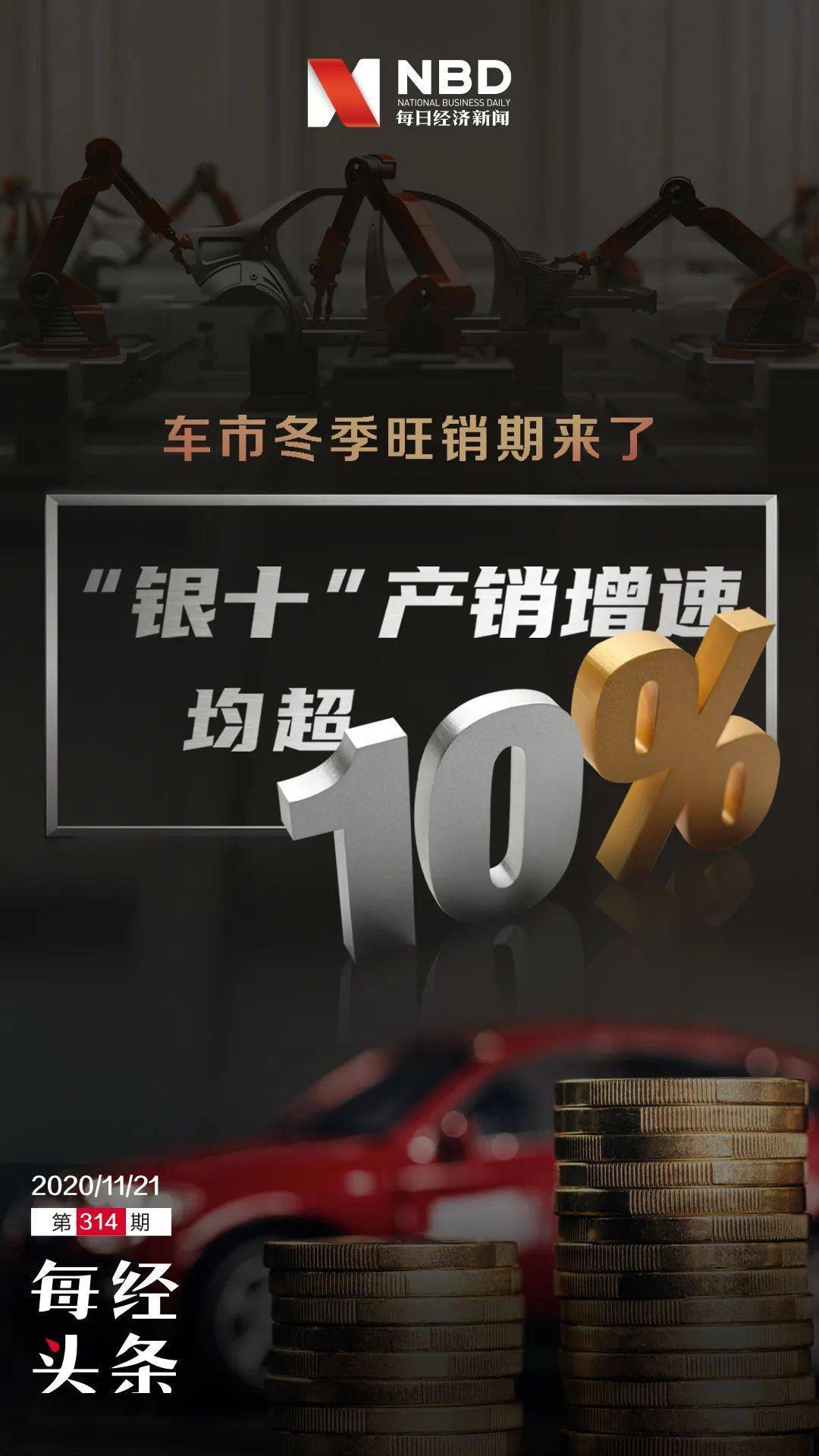 同比|“银十”狂欢继续，国内汽车产销同比增幅均超10%，车市驶入冬季旺销期