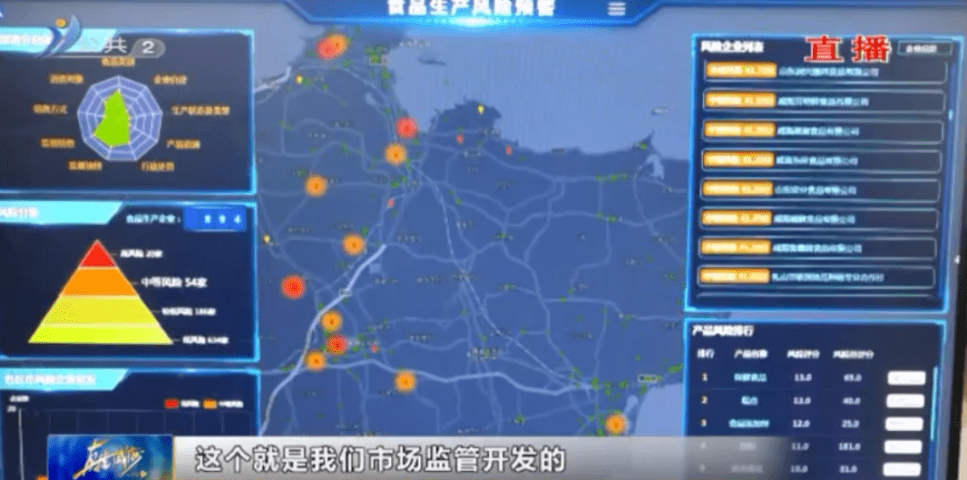 大数据市场监管系统为精准监督装上慧眼