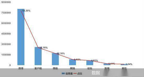 消费|27天千万条维权 中消协为“双11”降温