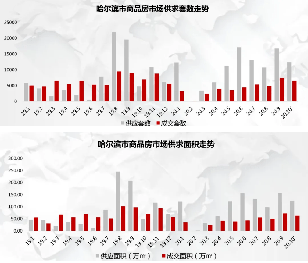 哈尔滨为什么人口流失_哈尔滨啤酒(2)