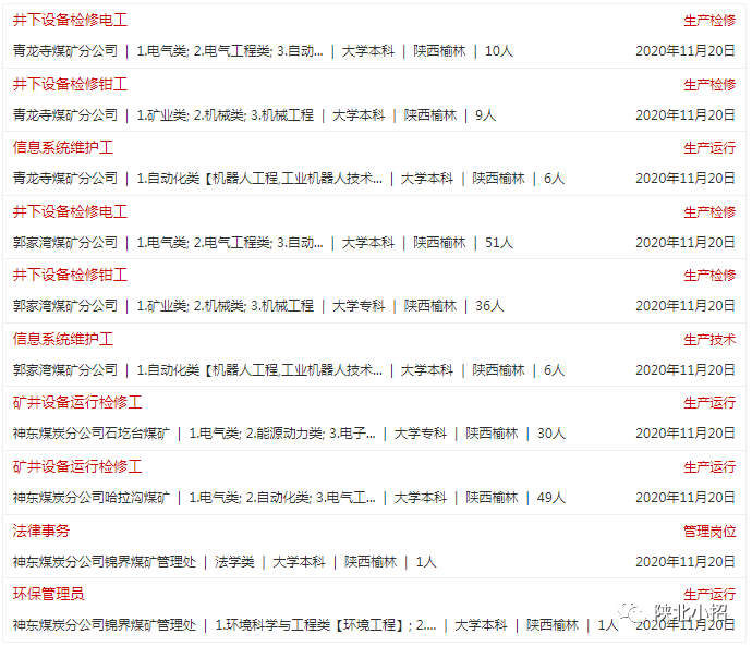 煤矿招聘_铜川附近的煤矿招聘64人,了解一下(2)