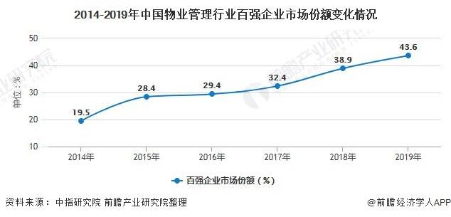 2020年中国企业服务_中国企业服务年会,启略获“2020中国数字中台年度影
