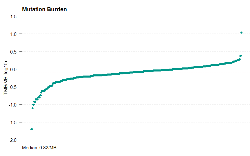 怎么通过GDP的差值算出权重_下半年通胀与企业盈利展望 2019年下半年宏观经济展望 二(3)