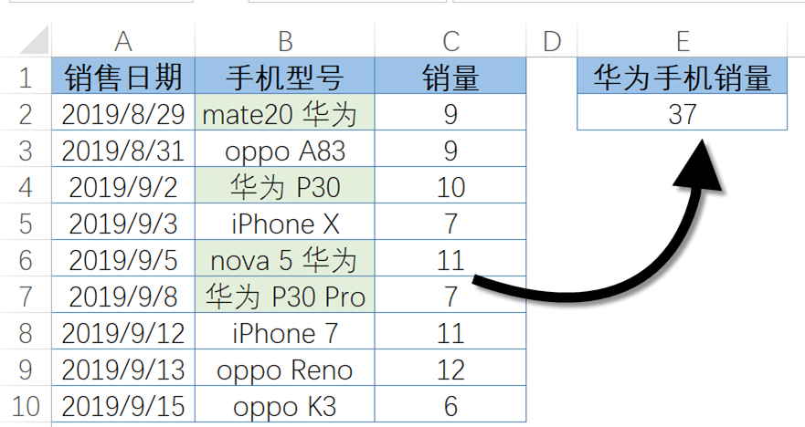 人口公式_新人教版八年级地理上册重点图表解读(2)