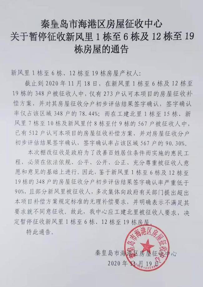 秦皇岛截止到2020年6_北戴河秦皇岛