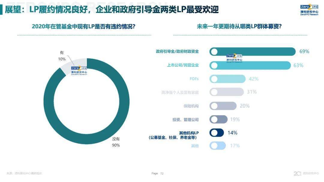 中国2020年第三季度g_2020中国第三季度gdp