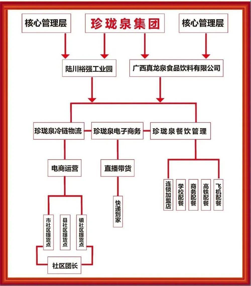 招募合伙人口号_招募合伙人图片