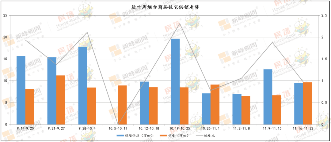 2021莱山区gdp_北方 高颜值城市 ,谁最被低估