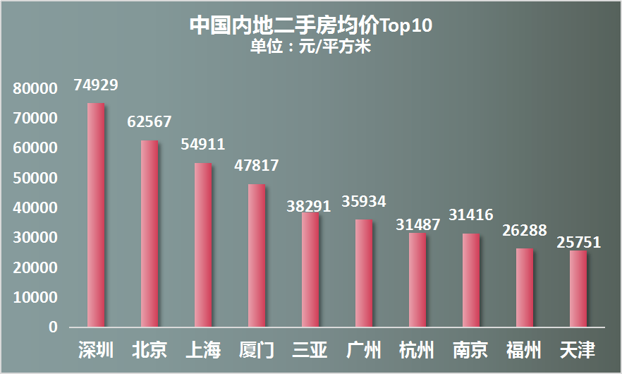 各国人口增量_各国国旗(3)