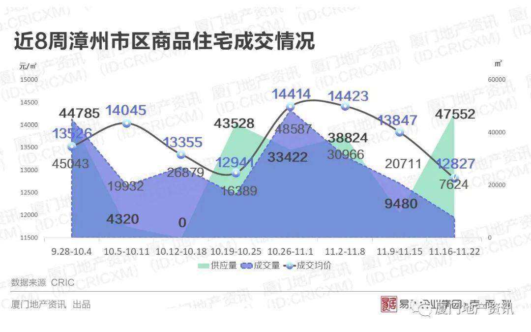 温州市鹿城区gdp产业结构_温州房价缩水5成购房者断供弃房 担保业面临覆没(2)