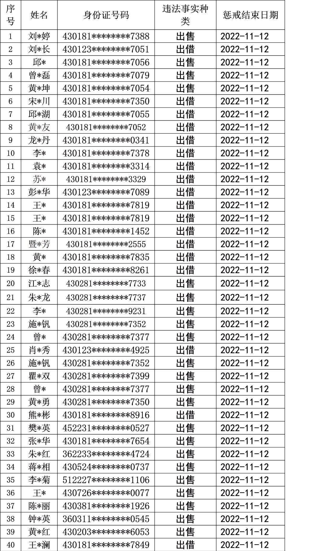 浏阳人口输入_浏阳蒸菜