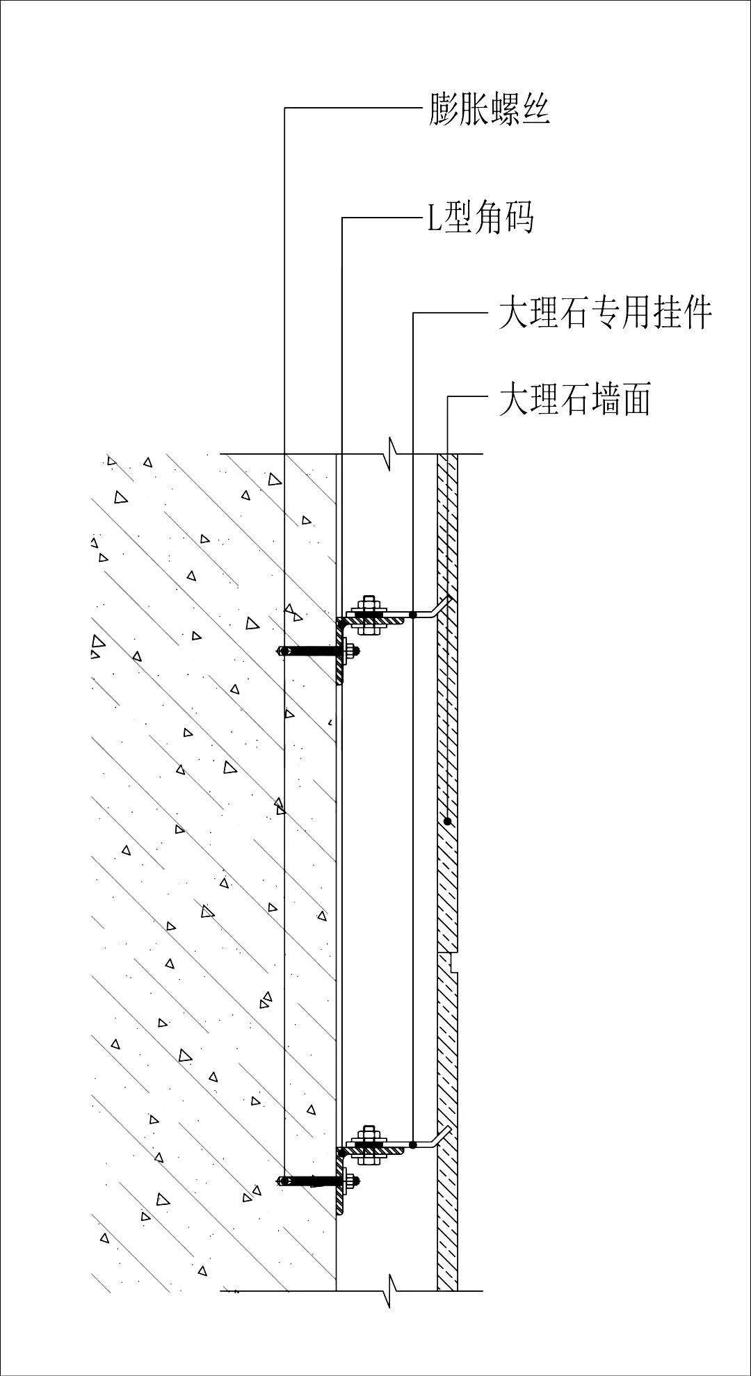 石材干货丨石材-安装常见构造,方法及用料