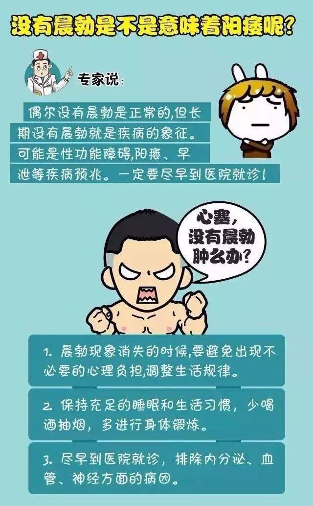 没有晨勃也算正常吗?是不是算阳痿了呢!