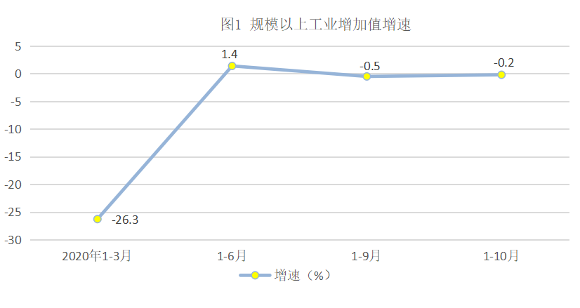 仁化县人口2020总人数口_人口普查