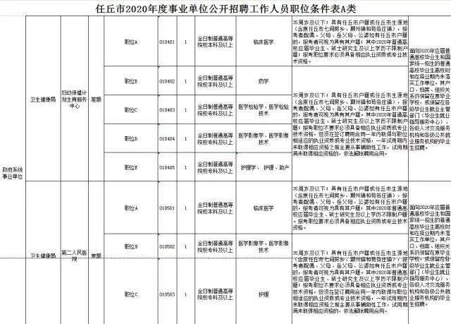 2020年任丘市人口_任丘市地图(2)