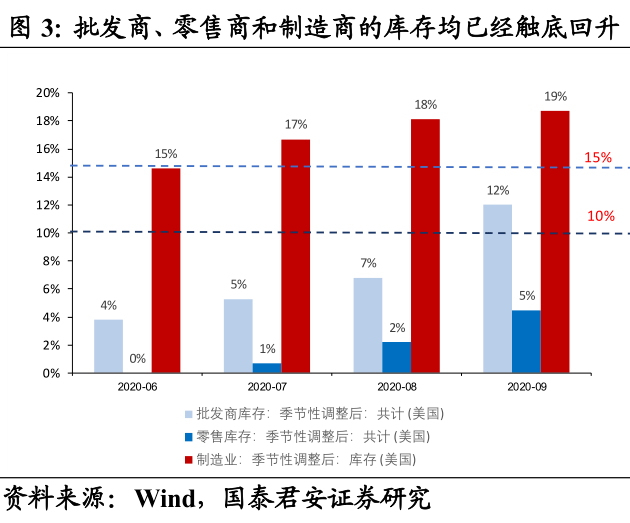 中美欧经济总量_中美gdp总量对比2020