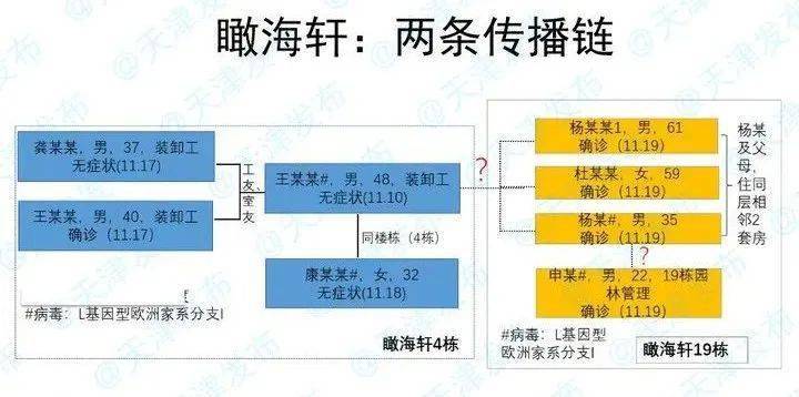 化氏4号6号怎么搭_国庆节的画怎么画