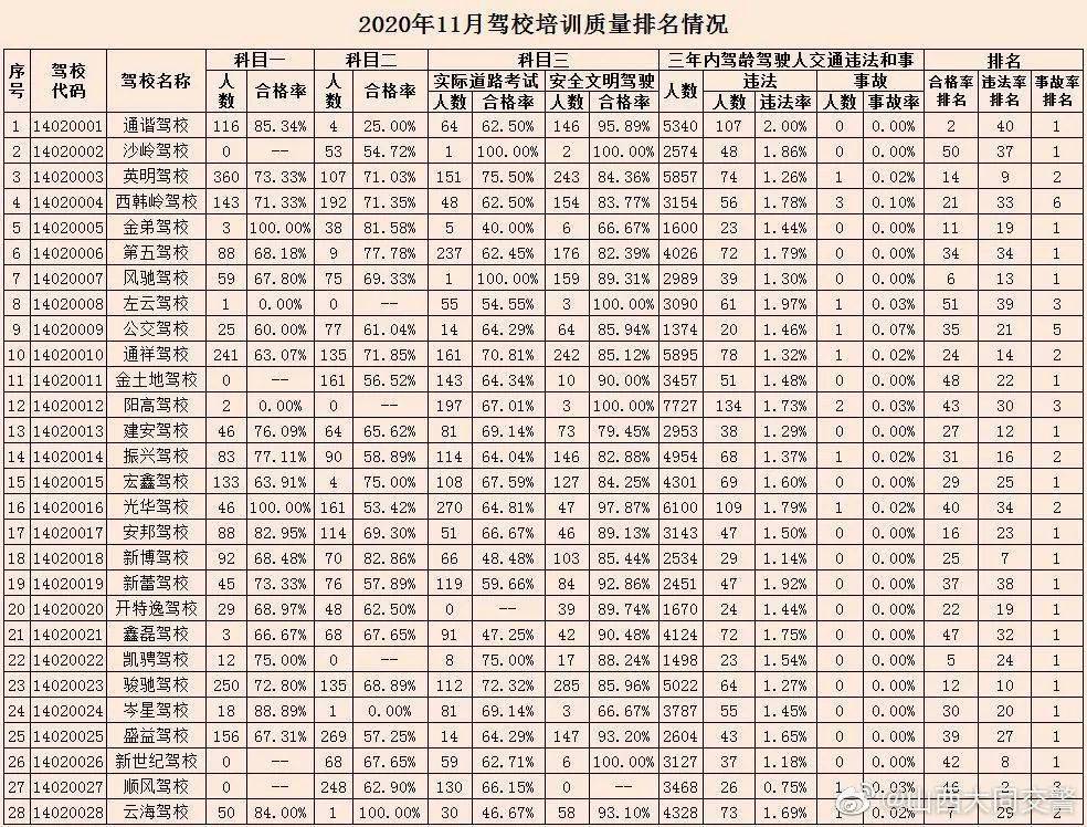 人口警察比例标准_人口走失比例图(2)