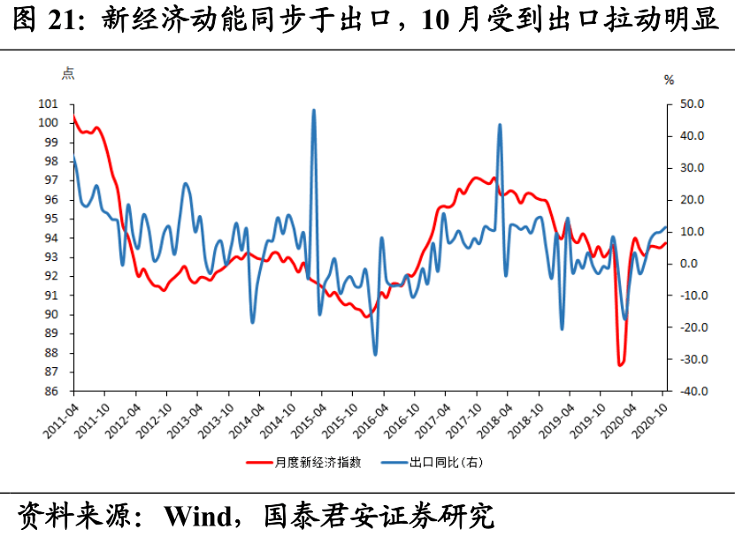 中美近年经济总量_中美gdp总量对比2020(3)