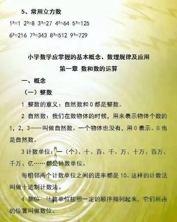 石网|为孩子期末复习助力17张小学数学必备知识点汇总图