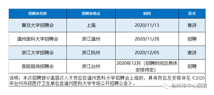 台州临海gdp2021_台州的城市性格与市民性格