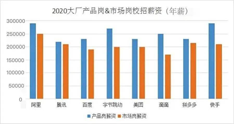 冰风岗人口_血染竞技 2017.4.10 冰风岗 部落工会招人 含M断桥数据