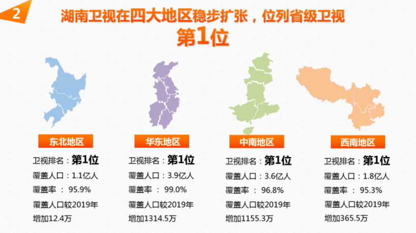 人口第一_没有悬念,珠海今年人口增幅还是全国第一(3)