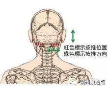 感冒心跳加速怎么办