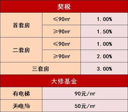 基金借贷是否计入gdp_有哪些不计入GDP 社会保险金是否计入gdp(2)