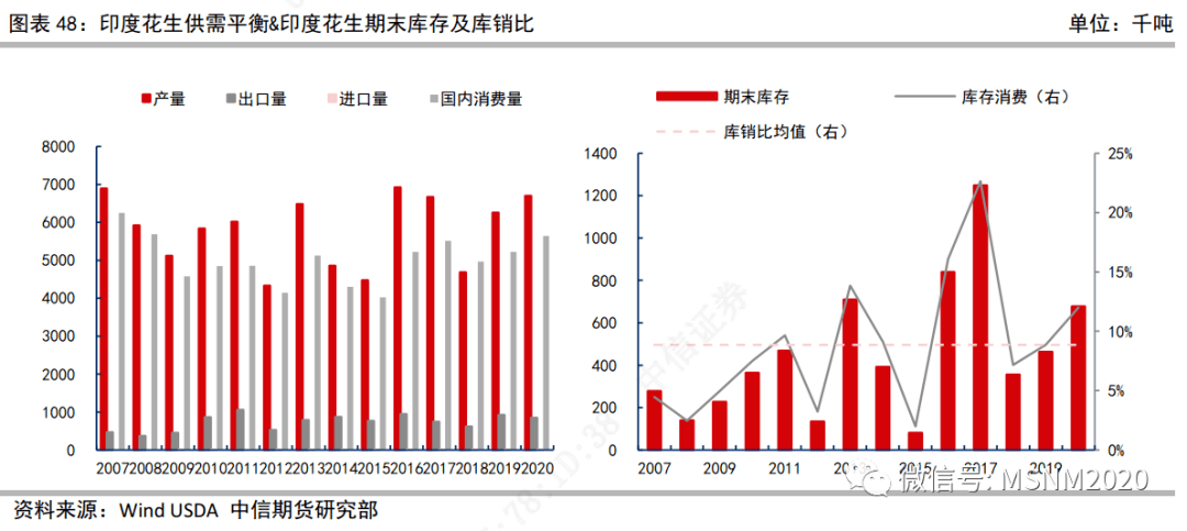 印度新德里人口面积gdp_此国经济水平不如非洲,却依然进入二十国集团,军队规模超两百万(2)