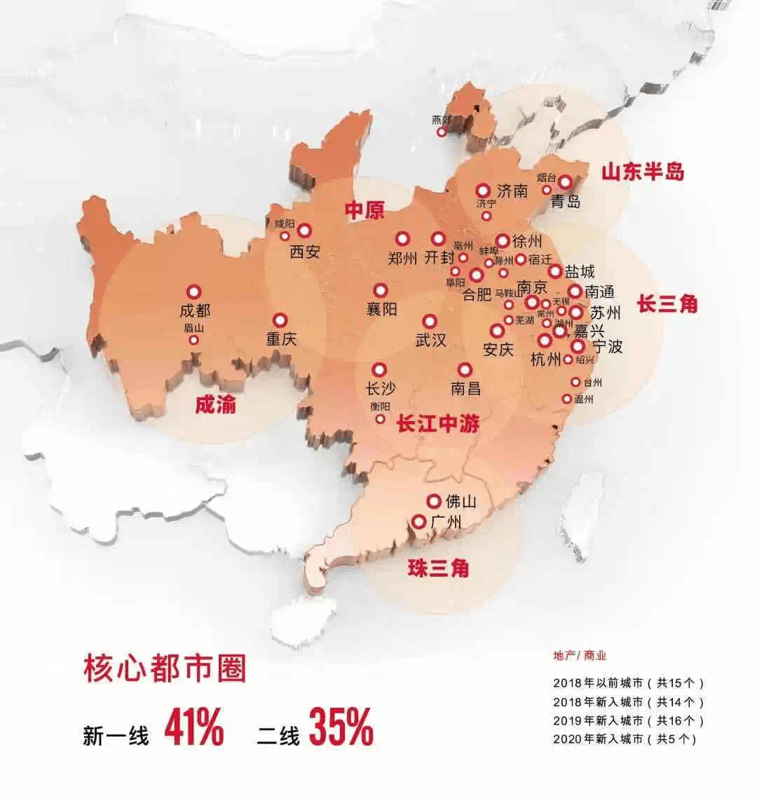 常州人口2020_常州各区人口(2)