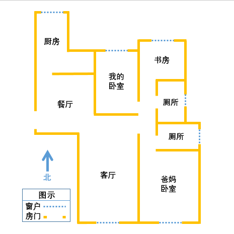 今天带大家一起清扫家庭消防隐患