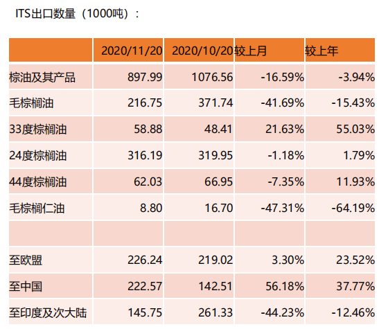 印度有多少人口2021_印度人口分布(2)