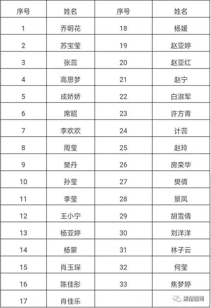 日本临时工人口_招聘临时工图片(2)