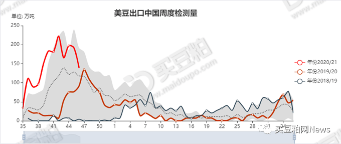 广德市有多少人口2020_广德市(2)