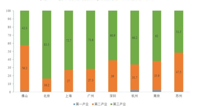 法兰克福gdp2020年总量_2020年俄罗斯法兰克福国际汽配展MIMS(2)