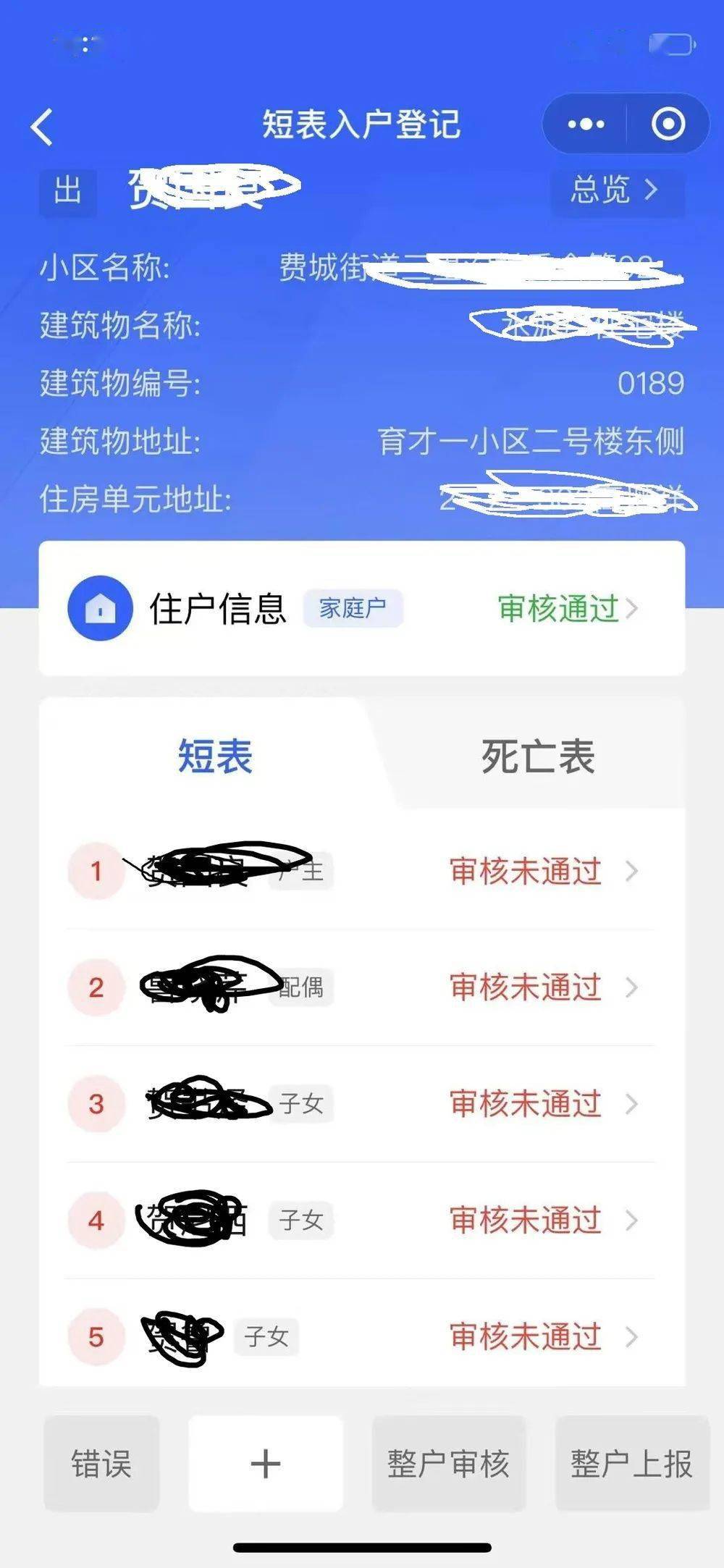 普查人口比对复查是什么_什么是人口普查