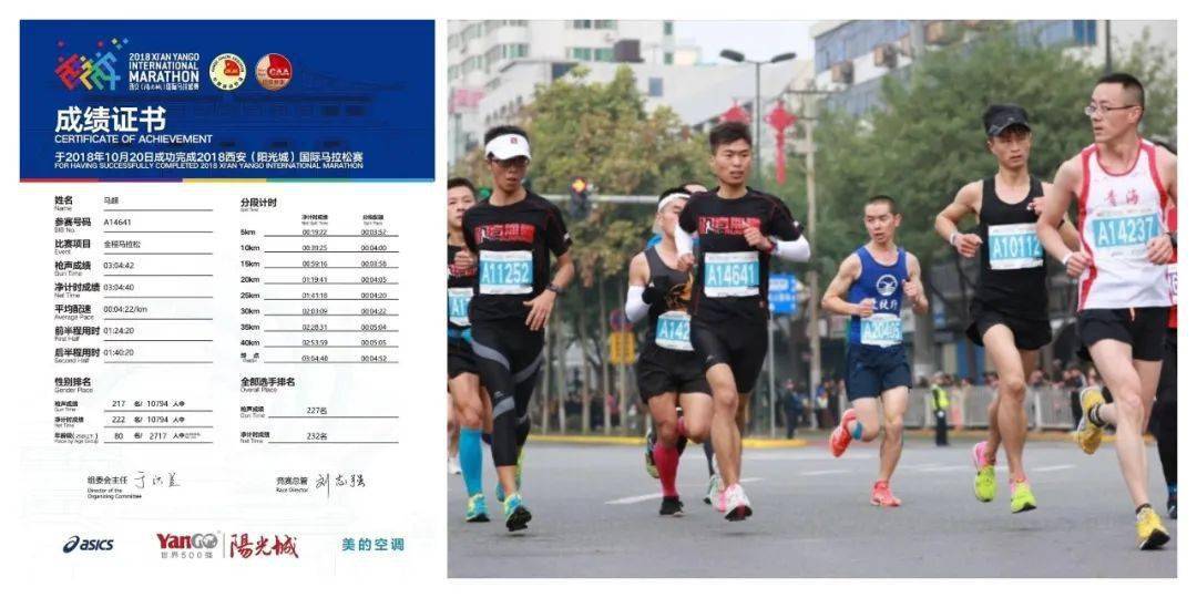 2020西马 | 燃,我的兄弟情!