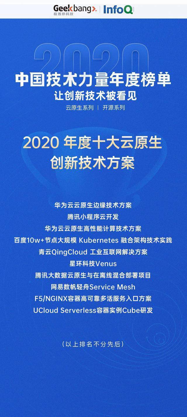 infoq 正式发布2020中国技术力量年度榜单
