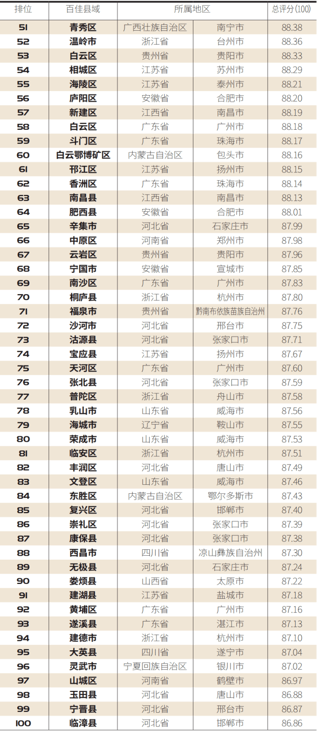 安徽县域gdp2020_安徽gdp