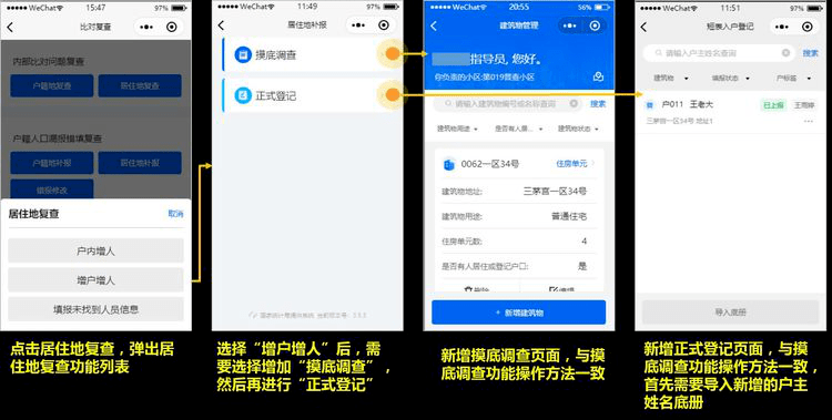 人口普查企业微信比对复查_人口普查图片