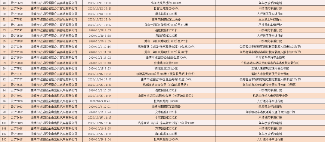 公安局出生人口登记2019_人口出生图(3)