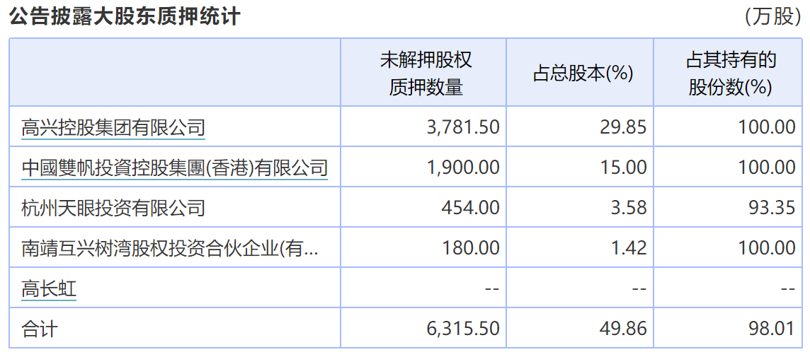 杭州市12月15号开始清除外来人口_杭州市15号地铁线路图(2)