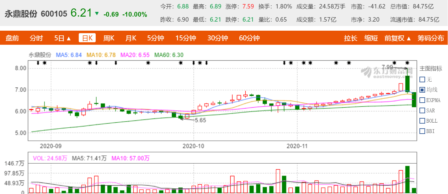 三国志9兵役人口不累加_三国志幻想大陆图片(3)