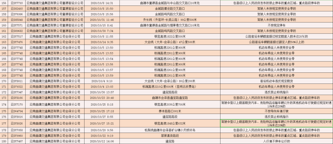 公安人口网_丽水流动人口户籍人口占比全省排第十名(2)