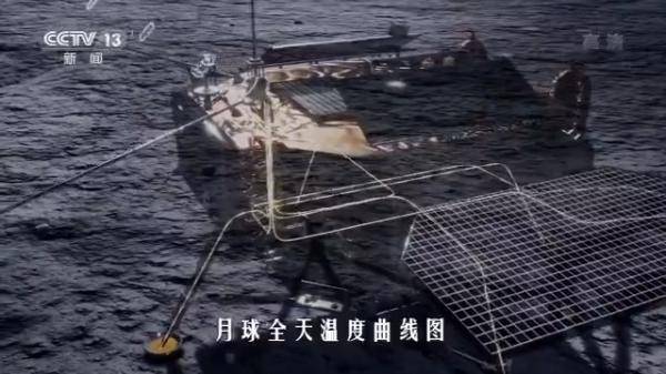 月球|月亮上没有嫦娥和玉兔，中国的“探月之路”也从未停歇→