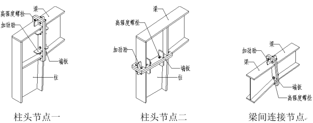 图解| 钢结构各构件和做法大全